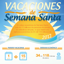 info