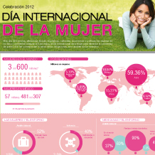 info