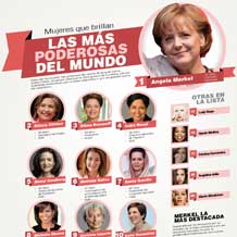 info